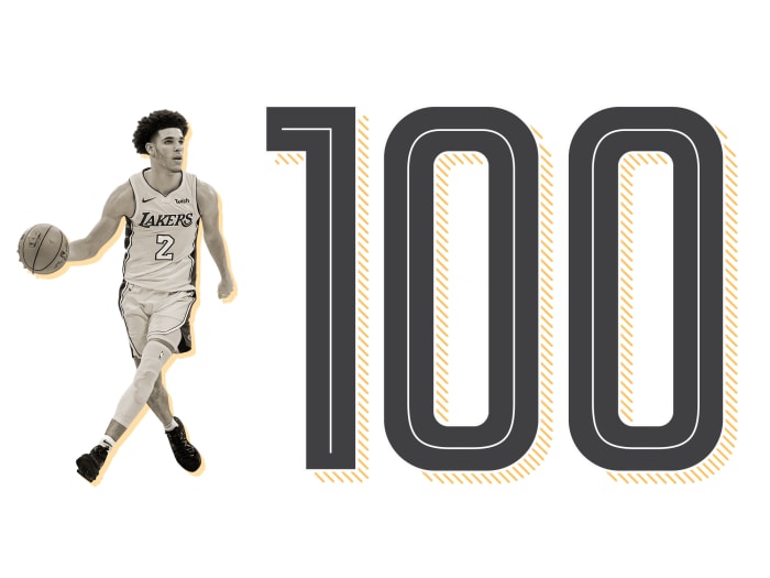 top-100-nba-players-2019-list-ranking-lonzo-ball.jpg